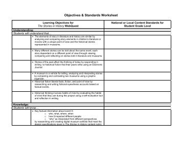 Objectives & Standards Worksheet - QuestGarden.com