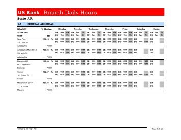 US Bank Branch Daily Hours