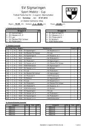 C-Jugend - SV Sigmaringen