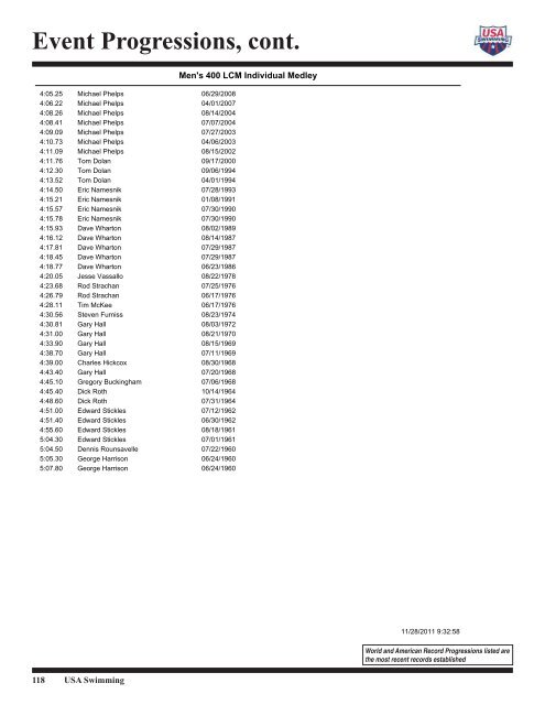 2011 AT&T Winter National Championships Media ... - USA Swimming