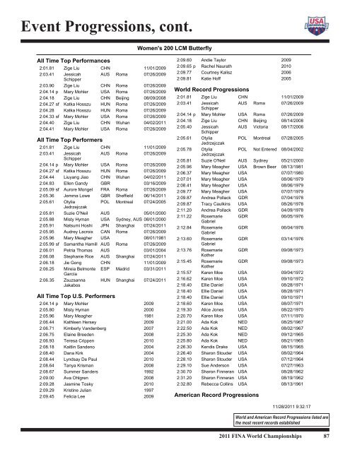 2011 AT&T Winter National Championships Media ... - USA Swimming