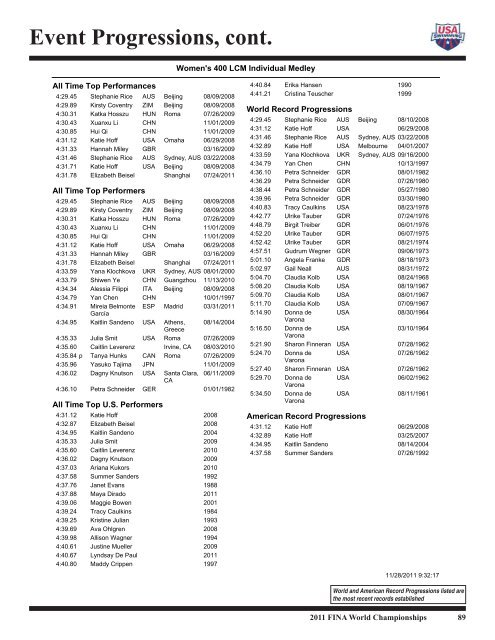 2011 AT&T Winter National Championships Media ... - USA Swimming