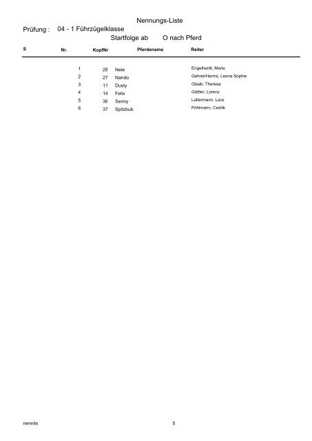 Nennungs-Liste 01 Dressurwettbewerb - Reitclub Burgoberbach