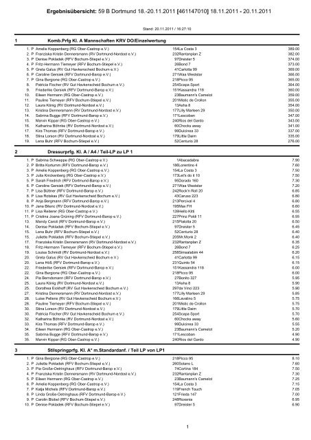 Ergebnisübersicht: 59 B Dortmund 18.-20.11.2011 - Turnierservice ...
