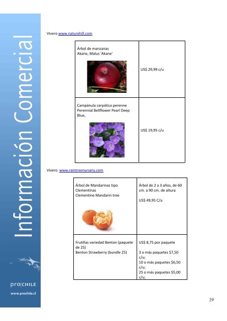 Productos de Vivero - Amcham Chile