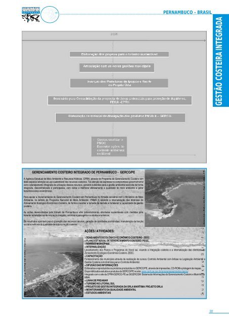 gestão costeira integrada - APRH