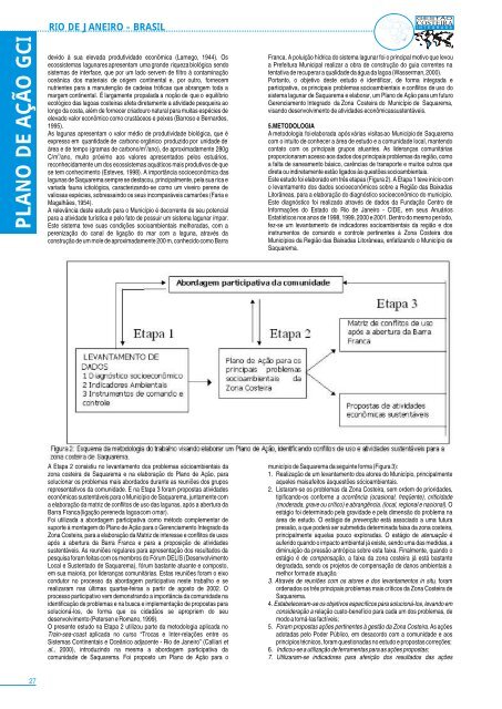 gestão costeira integrada - APRH