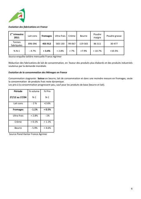 Note de Conjoncture - Chambre d'Agriculture