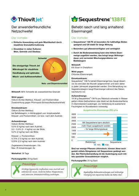 Ratgeber Weinbau - Syngenta