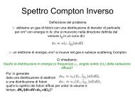 Spettro Compton Inverso