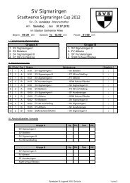 D-Jugend - SV Sigmaringen