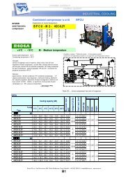 INDUSTRIAL COOLING B P C U - M 2 - 4CC-9.2Y - Sinop CB a.s.