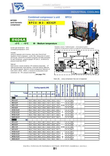 INDUSTRIAL COOLING B P C U - M 2 - 4CC-9.2Y - Sinop CB a.s.