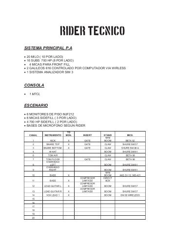 RIDER TECNICO - LaPlataforma