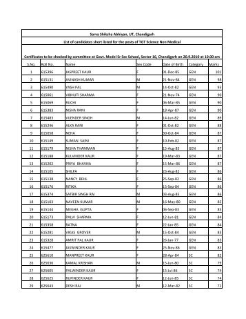 S.No. Roll No. Name Sex Code Date of Birth Category Marks ... - SSA