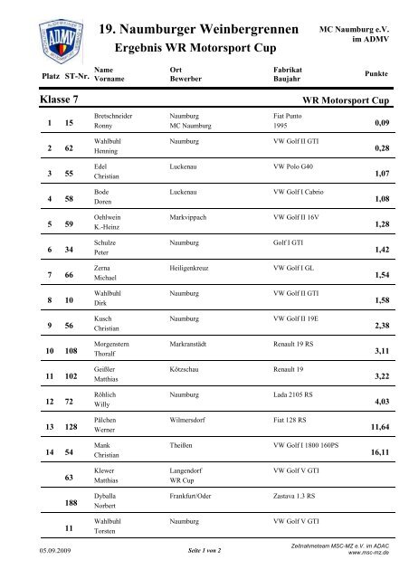 19. Naumburger Weinbergrennen - MSC Naumburg e.V. im ADAC