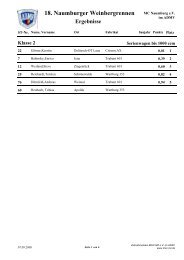 18. Naumburger Weinbergrennen - MSC Naumburg e.V. im ADAC
