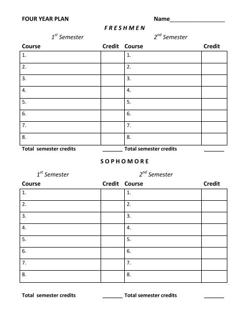 Four Year Plan worksheet