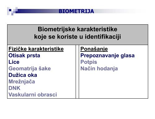 IDENTIFIKACIONI SISTEMI