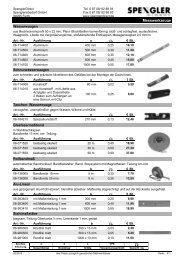 Messwerkzeuge - Spenglerdirect.de