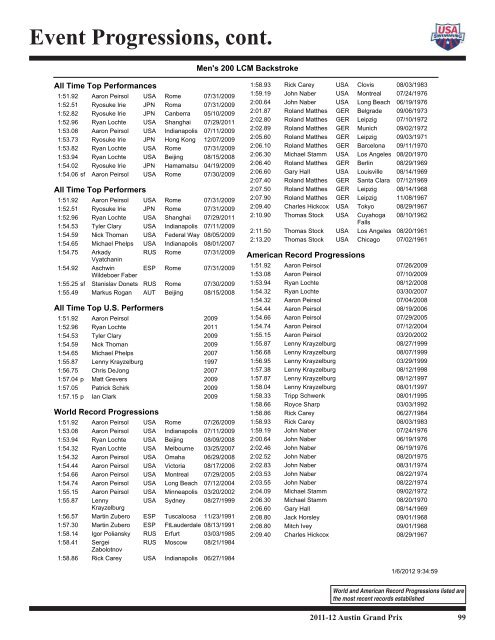Austin Grand Prix Media Guide - USA Swimming