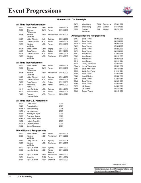 Austin Grand Prix Media Guide - USA Swimming