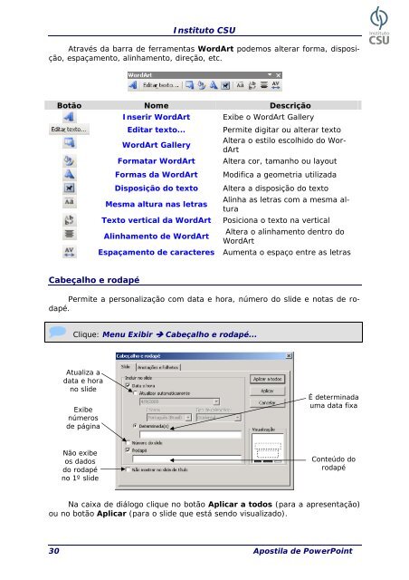 Apostila de PowerPoint - Instituto CSU