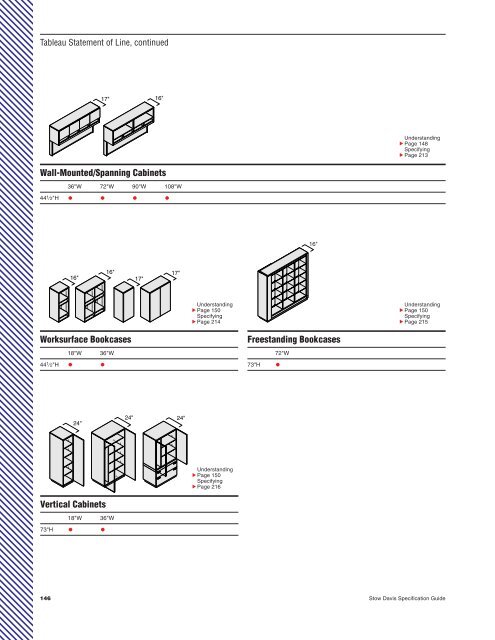 Stow Davis Specification Guide - OEC Business Interiors