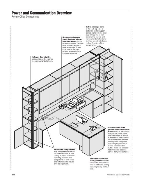 Stow Davis Specification Guide - OEC Business Interiors