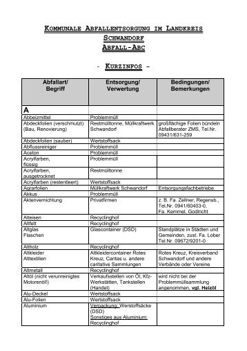 KOMMUNALE ABFALLENTSORGUNG IM ... - Landkreis Schwandorf