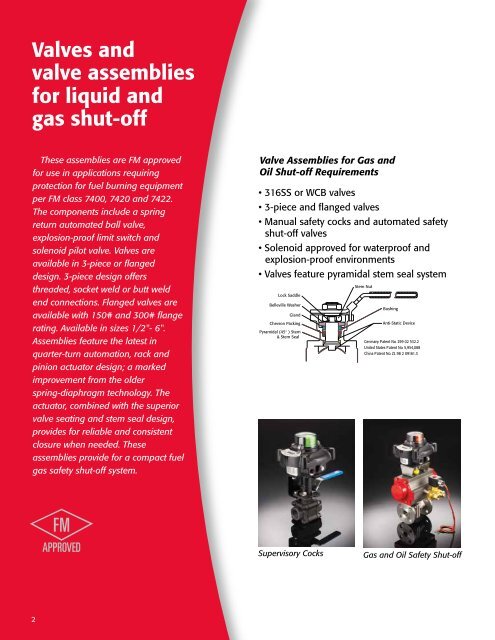 Valves and Valve Assemblies - AT Controls