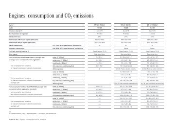 Engines, consumption and CO 2 emissions - Mercedes-Benz