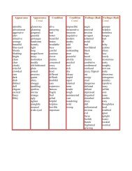 list of adjectives