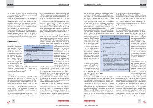 La cardiopatia iatrogena in oncologia - sicoa