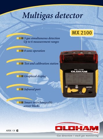 Multigas detector