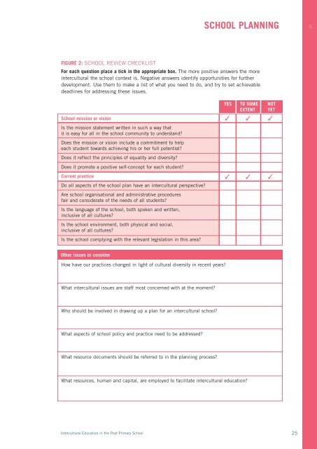 Intercultural Education in the Post-Primary School - National Council ...