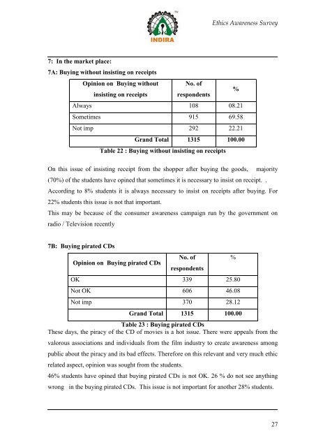 ETHICS AWARENESS SURVEY - Indira Institutes