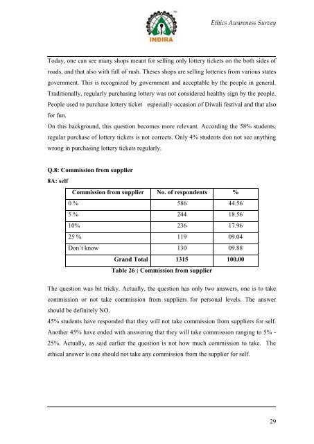 ETHICS AWARENESS SURVEY - Indira Institutes