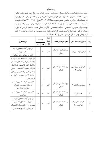 آگهي استخدام فروگاه بجنورد.pdf - شرکت فرودگاه های کشور