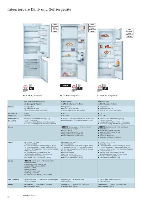 Küchenmodernisierung nach Maß. - Siemens Hausgeräte