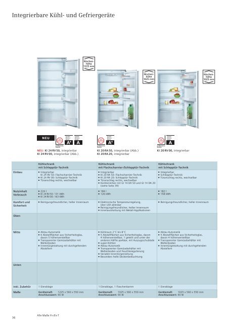 Küchenmodernisierung nach Maß. - Siemens Hausgeräte