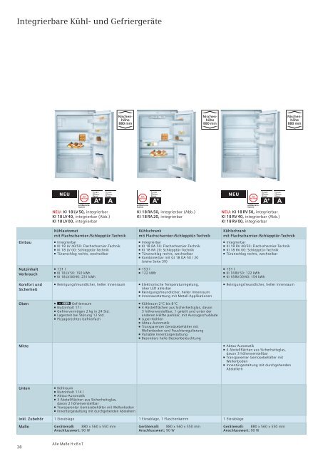 Küchenmodernisierung nach Maß. - Siemens Hausgeräte