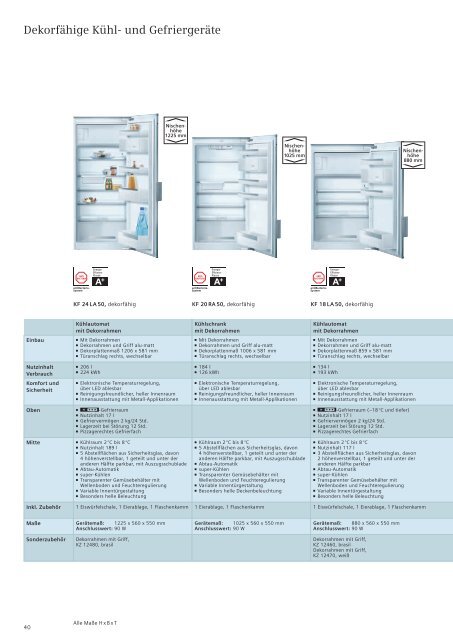 Küchenmodernisierung nach Maß. - Siemens Hausgeräte