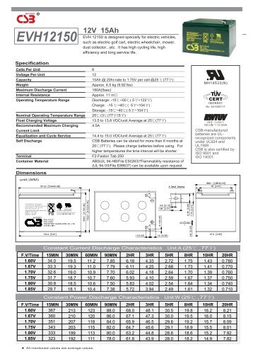 CSB Lead Acid Battery EVH12150 Specifications - V is for Voltage