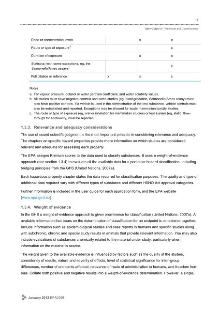 User Guide to Thresholds and Classification - Environmental ...