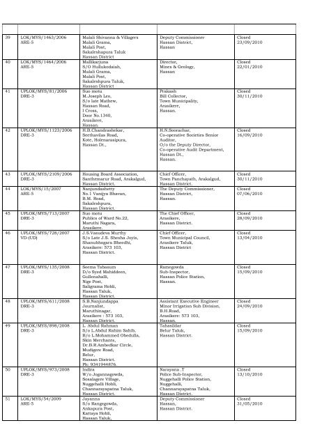 DISPOSAL OF COMPLAINTS OF THE DISTRICT ... - Lokayukta