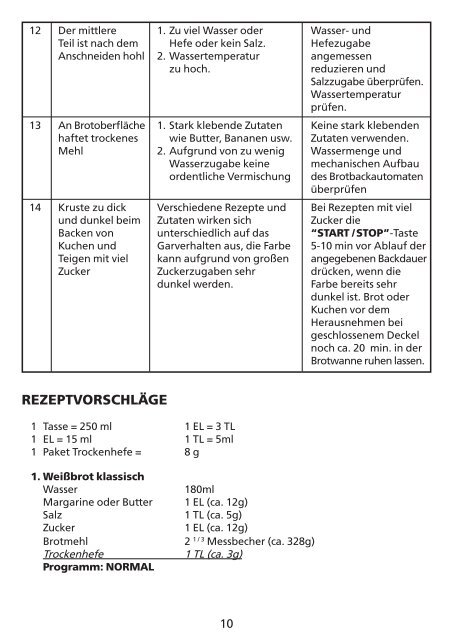 BROTBACK AUTOMAT BEDIENUNGSANLEITUNG - Superior