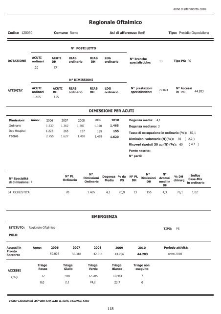 continua - Agenzia di SanitÃ  Pubblica della Regione Lazio