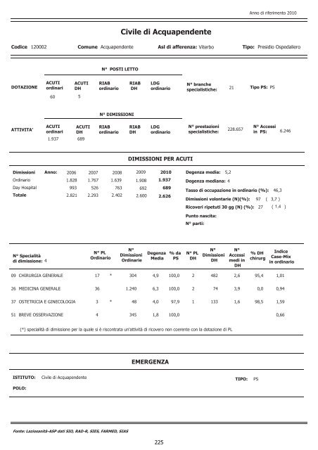 continua - Agenzia di SanitÃ  Pubblica della Regione Lazio