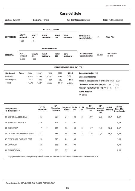 continua - Agenzia di SanitÃ  Pubblica della Regione Lazio